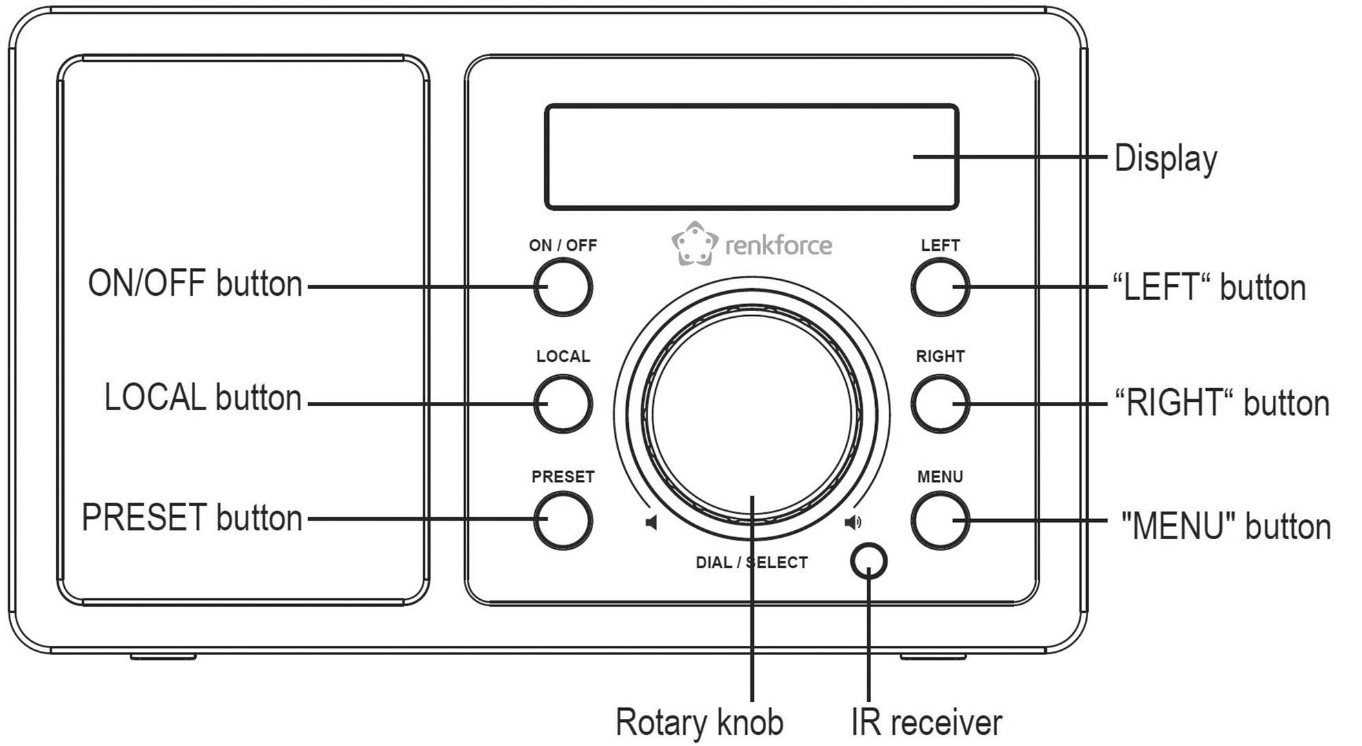 Renkforce RF-IR-MONO1 Internet Tischradio Internet Bluetooth®, AUX, WLAN, Internetradio DLNA-fähig Schwarz