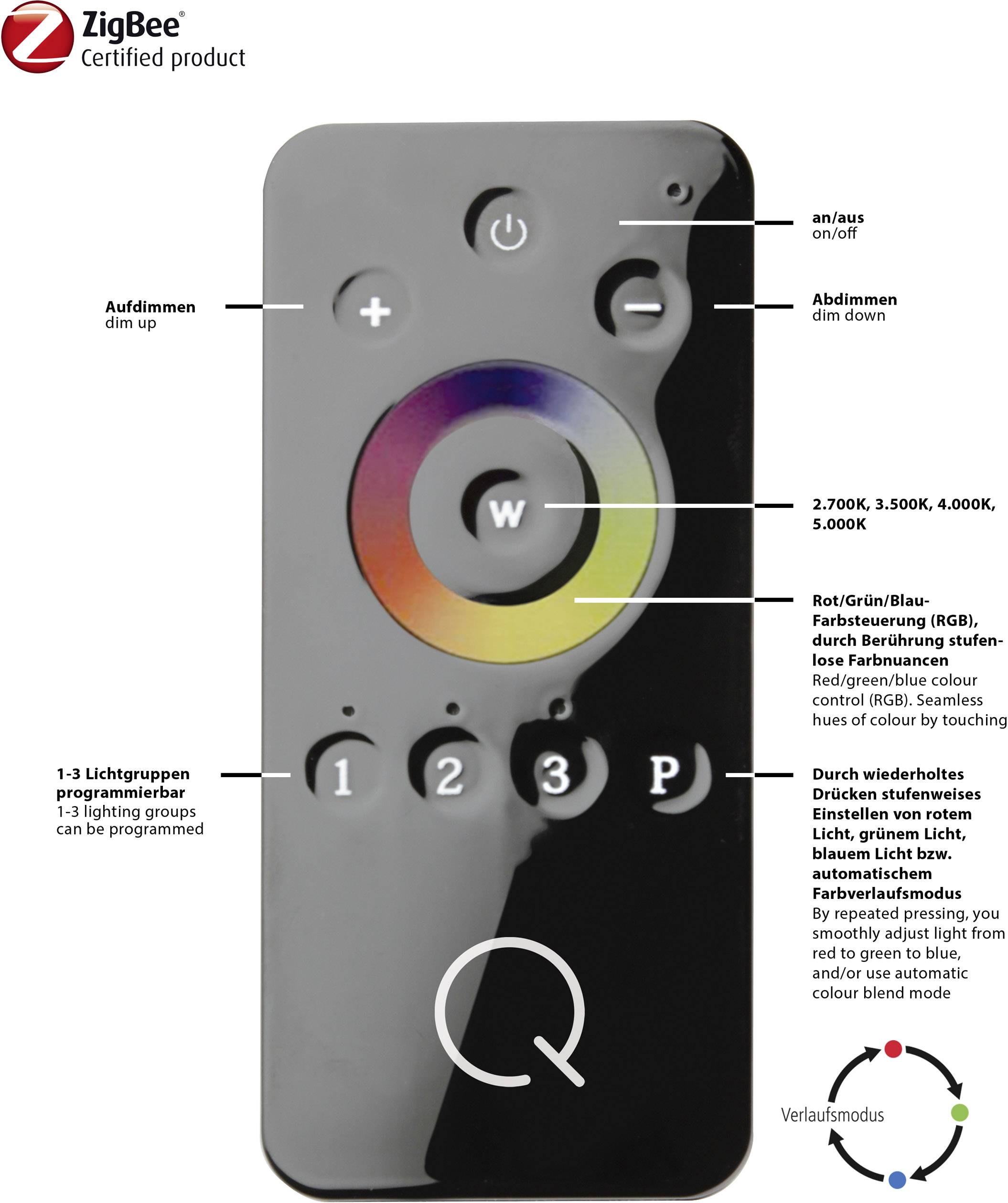Paul Neuhaus Q® LED-Deckenstrahler Q®-Nemo LED fest eingebaut 24W RGBW