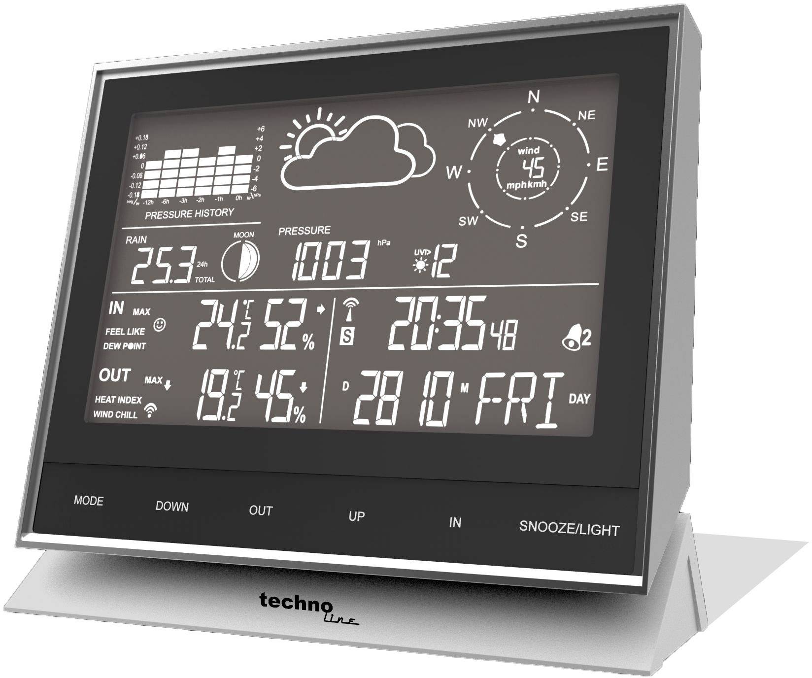 Techno Line WS1700 Funk-Wetterstation