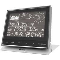 Techno Line WS1700 Funk-Wetterstation Techno Line WS1700 Funk-Wetterstation