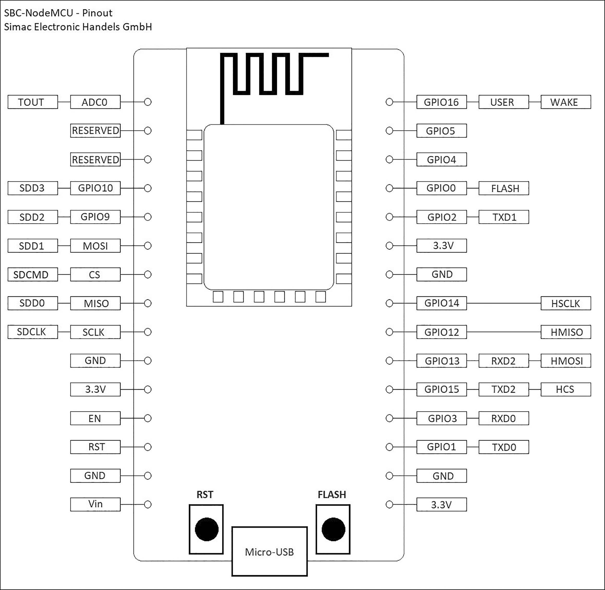 Joy-it NodeMCU V2 LUA Entwickler-Platine Node MCU ESP8266 WiFi Modul