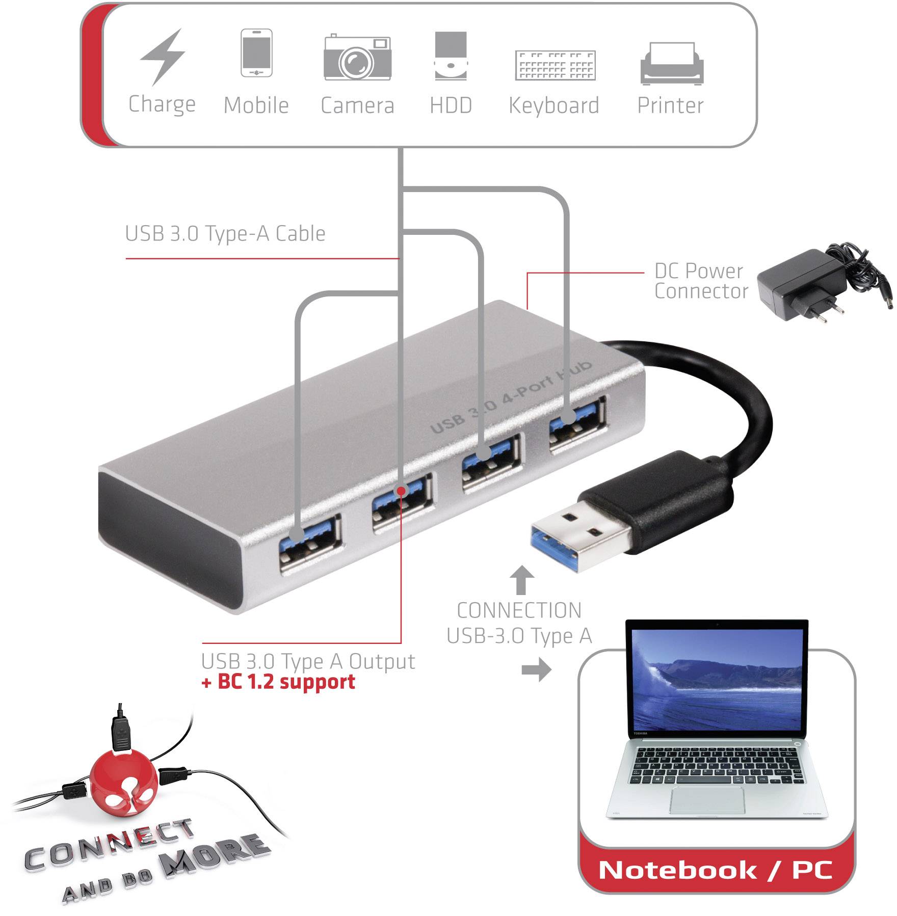 club3D CSV-1431 4 Port USB 3.2 Gen 1-Hub (USB 3.0) mit Aluminiumgehäuse, mit Schnellladeport Aluminium (gebürstet)