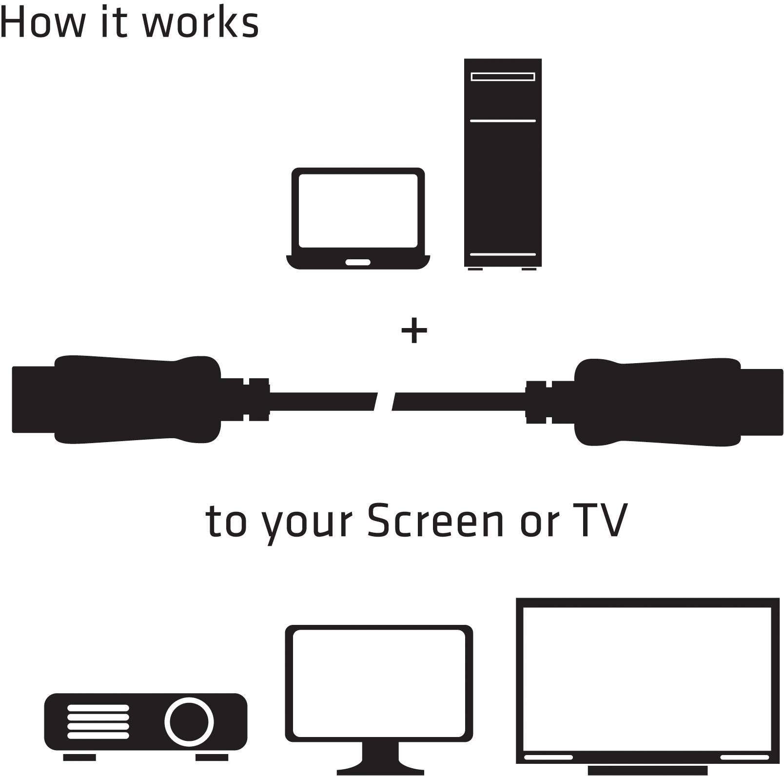 club3D DisplayPort Anschlusskabel 4.00 m Schwarz CAC-1066