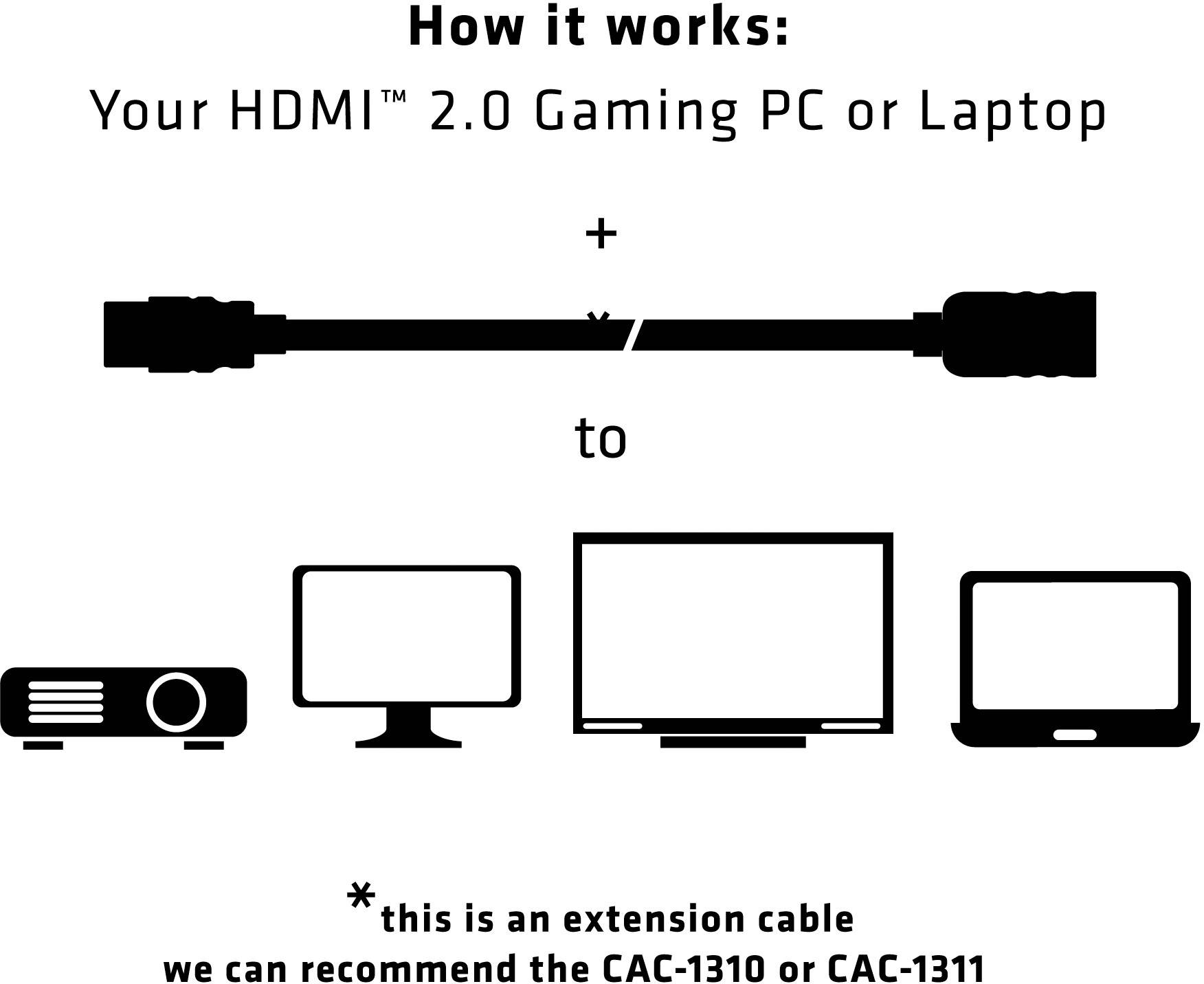 Club3D HDMI Verlängerungskabel HDMI-A Stecker, HDMI-A Buchse 3.00m Schwarz CAC-1321 4K UHD HDMI-Kabel