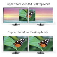 club3D CSV-1474 1+2 Port USB 3.2 Gen 1-Umschalter (USB 3.0) 4096 x 2160 Pixel Schwarz club3D CSV-1474 1+2 Port USB 3.2 Gen 1-Umschalter (USB 3.0) 4096 x 2160 Pixel Schwarz