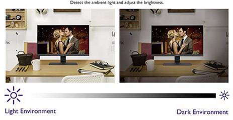 BenQ GW2780 LED-Monitor EEK E (A - G) 68.6 cm (27 Zoll) 1920 x 1080 Pixel 16:9 5 ms HDMI®, DisplayPort, VGA, Audio, stereo (3.5 mm Klinke), Kopfhör