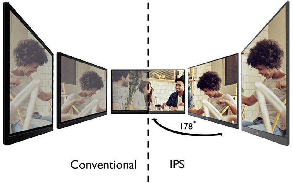 BenQ GW2780 LED-Monitor EEK E (A - G) 68.6 cm (27 Zoll) 1920 x 1080 Pixel 16:9 5 ms HDMI®, DisplayPort, VGA, Audio, stereo (3.5 mm Klinke), Kopfhör