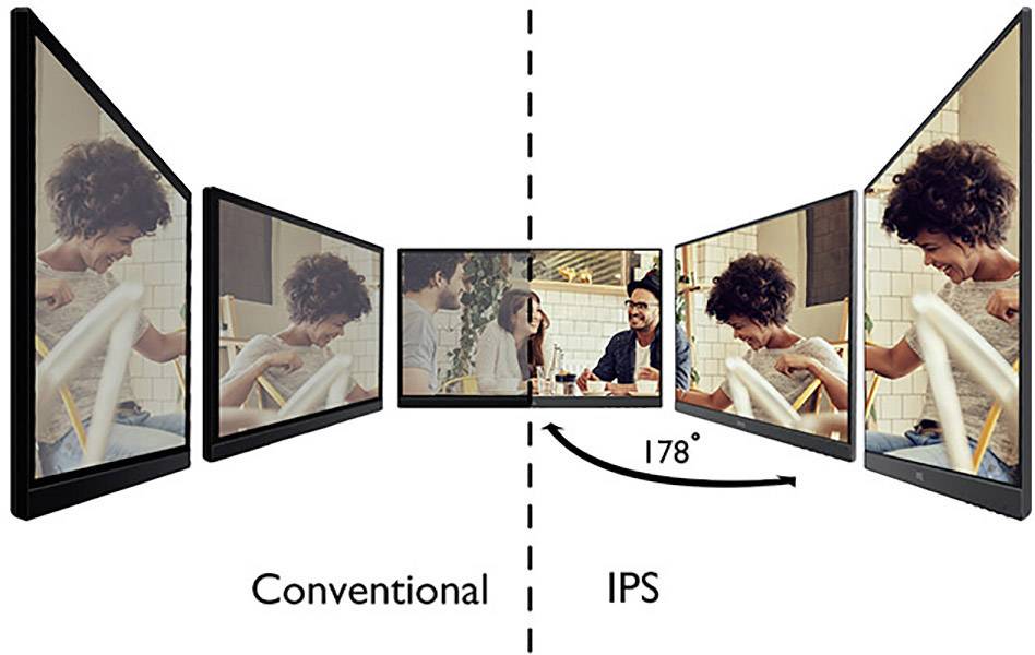 BenQ LED-Monitor 60.5cm (23.8 Zoll) BL2480 EEK A 1920 x 1080 Pixel Full HD 5 ms