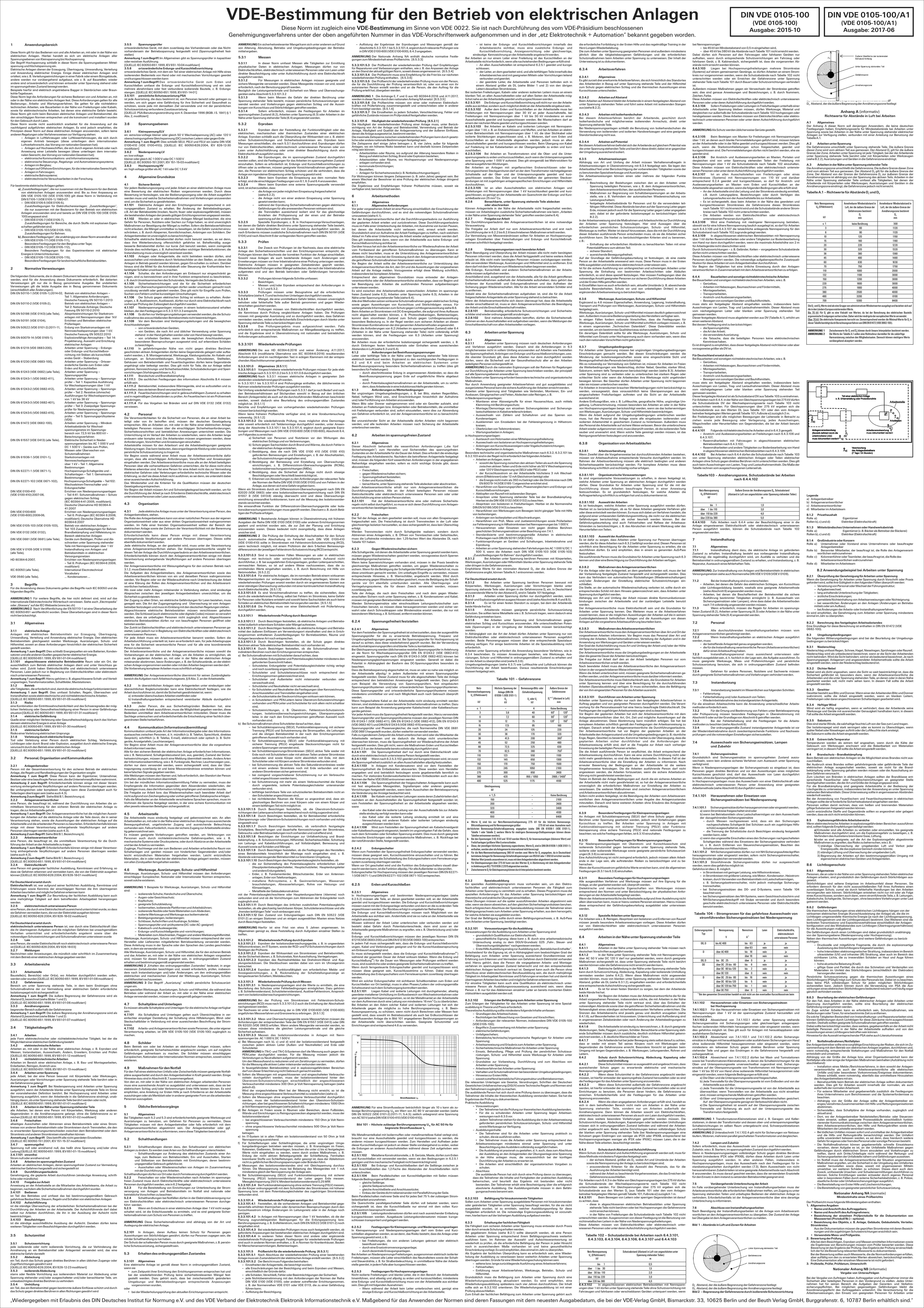 SafetyMarking 43.A9010 Aushang VDE Allgemeine Bestimmungen für den Betrieb von elektrischen Anlagen Kunststoff (B x H) 650mm