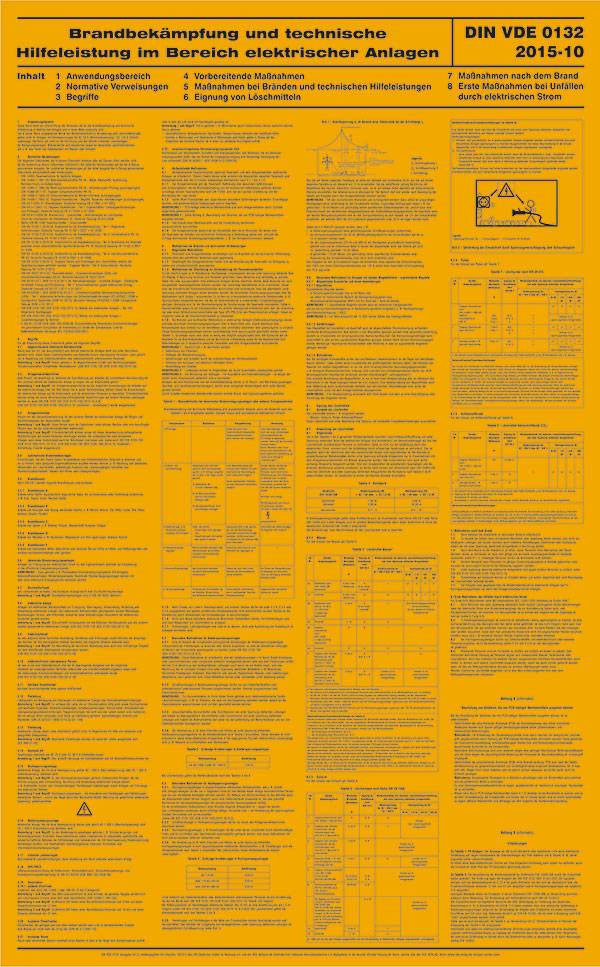 SafetyMarking 43.A9015 Aushang Brandbekämpfung im Bereich elektrischer Anlagen Kunststoff (B x H) 490mm x 790mm 1St.