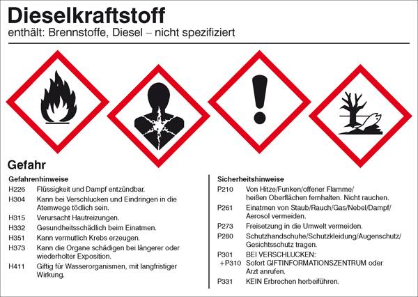 SafetyMarking 21.B2052 Hinweisschild Dieselkraftstoff Folie selbstklebend (B x H) 148mm x 105mm 1St.