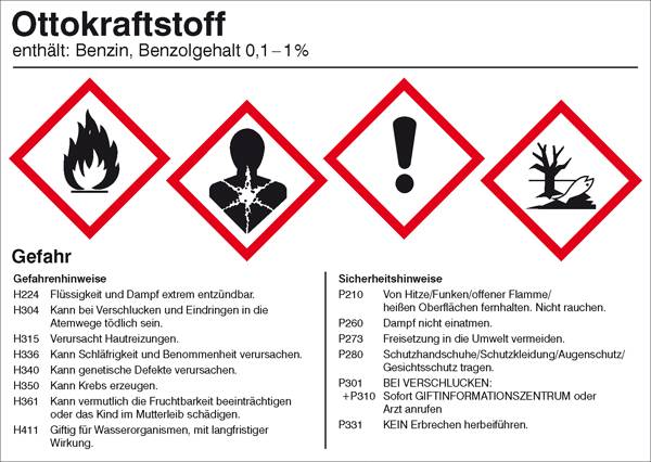 SafetyMarking 21.B2040 Gefahrstoffetikett Gefahrstoffetikett Ottokraftstoff Folie selbstklebend (B x H) 148mm x 105mm 1St.