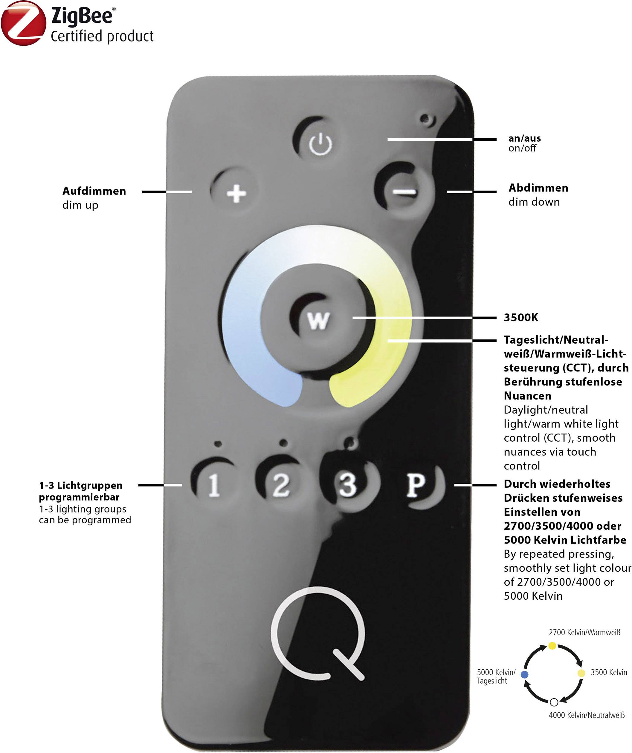 Paul Neuhaus Q® LED Decken- und Wandleuchte Q®-Inigo LED fest eingebaut 30 W RGBW