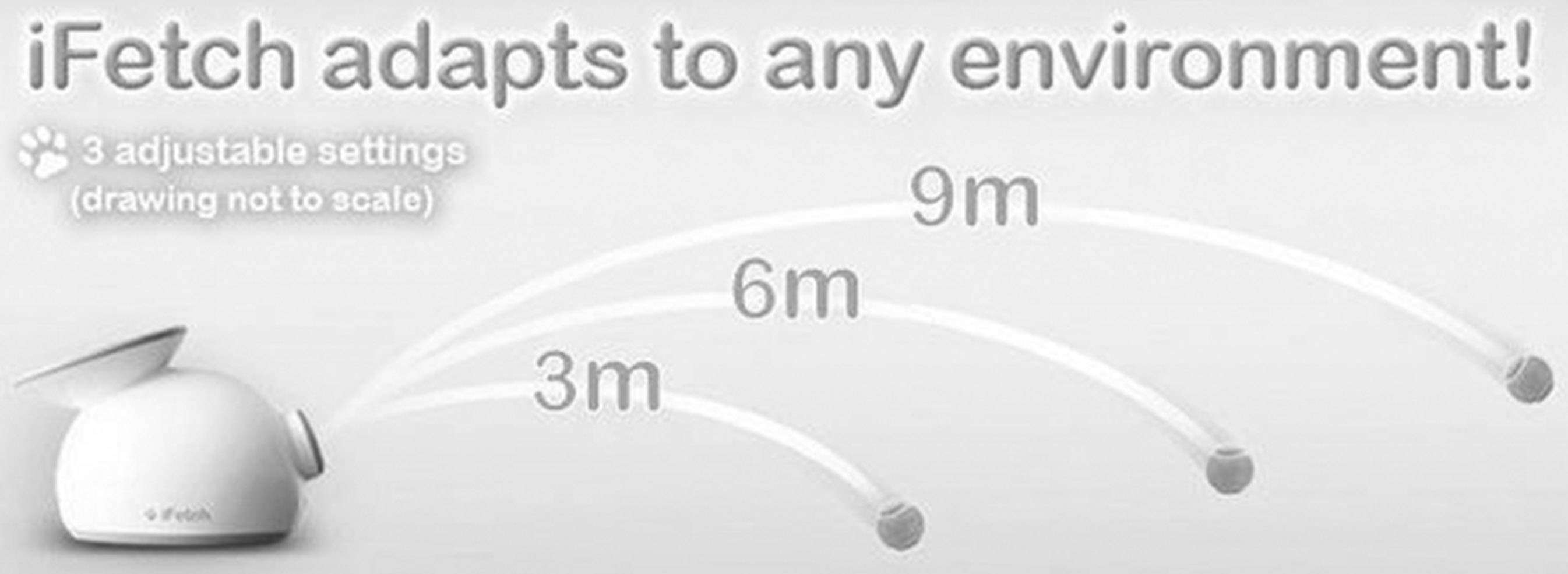 IFetch Original Ballschleuder Weiß, Blau 1St.