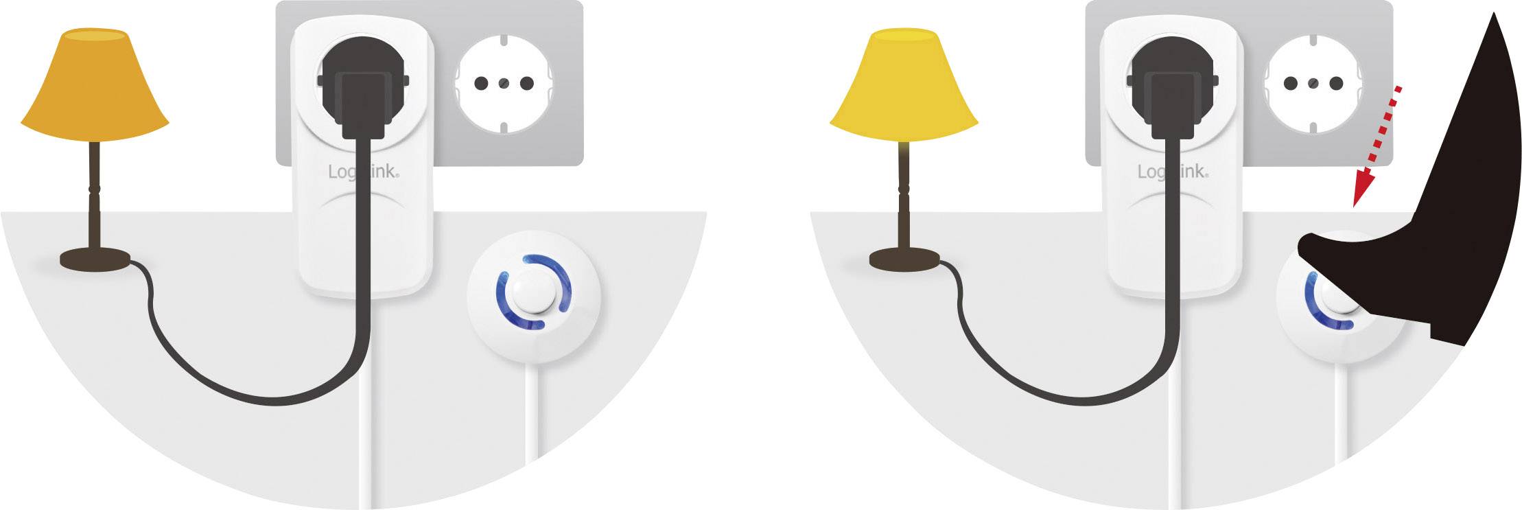 LogiLink LPS225 Schaltbare Zwischensteckdose mit abgesetztem Schalter Weiß