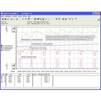 Gossen Metrawatt METRAwin 10 Mess-Software Passend für Marke (Messgeräte-Zubehör) Gossen Metrawatt GMC-I METRAHIT Series Gossen Metrawatt METRAwin 10 Mess-Software Passend für Marke (Messgeräte-Zubehör) Gossen Metrawatt GMC-I METRAHIT Series