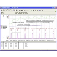 Gossen Metrawatt METRAwin 10 Mess-Software Passend für Marke (Messgeräte-Zubehör) Gossen Metrawatt GMC-I METRAHIT Series Gossen Metrawatt METRAwin 10 Mess-Software Passend für Marke (Messgeräte-Zubehör) Gossen Metrawatt GMC-I METRAHIT Series