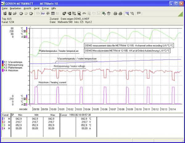 Gossen Metrawatt METRAwin 10 Mess-Software Passend für Marke (Messgeräte-Zubehör) Gossen Metrawatt
