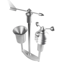 Homematic IP Funk Wetter-Kombisensor pro Homematic IP Funk Wetter-Kombisensor pro