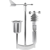 Homematic IP Funk Wetter-Kombisensor pro Homematic IP Funk Wetter-Kombisensor pro