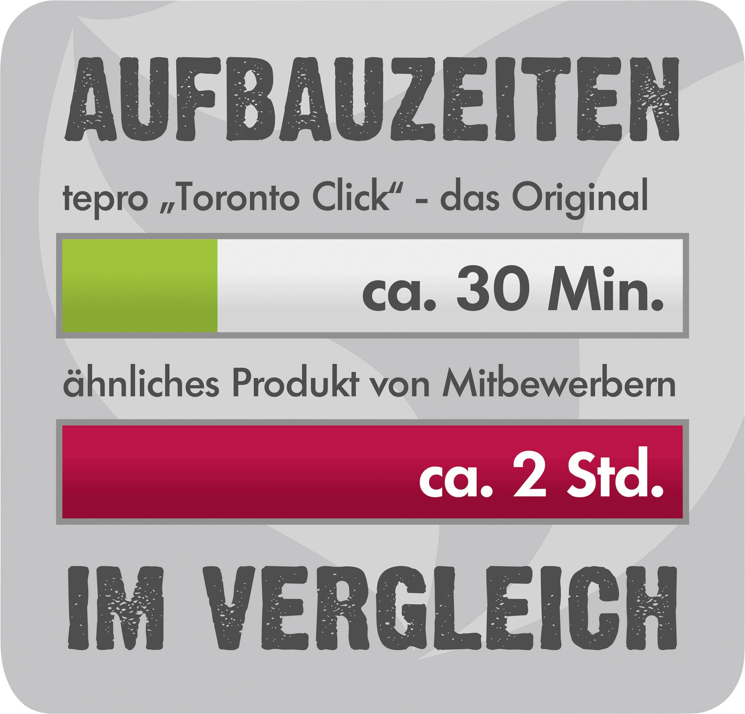 tepro Garten Toronto Click Holzkohle Grill Schwarz