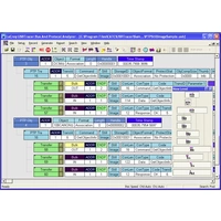 LeCroy Teledyne USB-TMS2-M02-X Protokoll-Analyser USB LeCroy Teledyne USB-TMS2-M02-X Protokoll-Analyser USB
