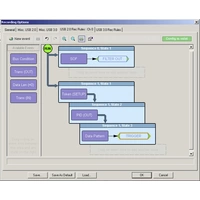 LeCroy Teledyne USB-TMS2-M02-X Protokoll-Analyser USB LeCroy Teledyne USB-TMS2-M02-X Protokoll-Analyser USB