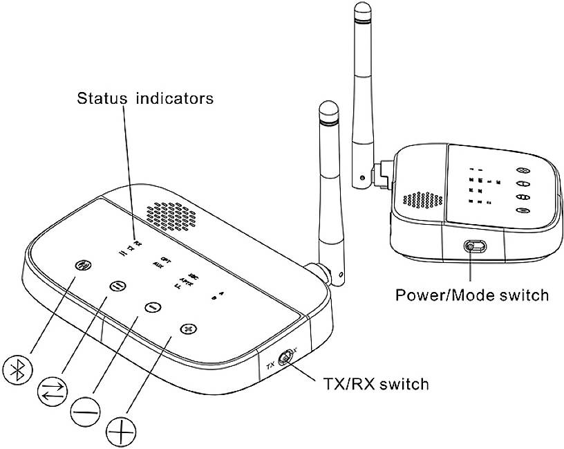Renkforce BTHP-100 Bluetooth® Musik-Sender/Empfänger Bluetooth Version: 4.2, aptX®, SBC 100 m aptX