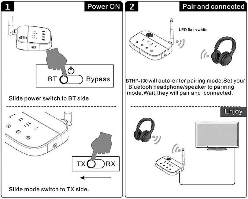 Renkforce BTHP-100 Bluetooth® Musik-Sender/Empfänger Bluetooth Version: 4.2, aptX®, SBC 100 m aptX