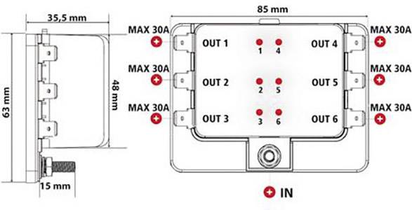 Elektrischer Verteilerkasten mit sechs Ausgängen, alle maximal belastbar mit 30A. Maße: 85 mm Breite, 63 mm Höhe, 35,5 mm Tiefe.