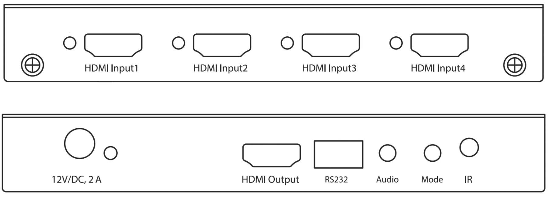 'HDMI Switch Box' mit vier HDMI-Eingängen und einem HDMI-Ausgang. Anschlüsse für RS232, Audio und IR vorhanden.