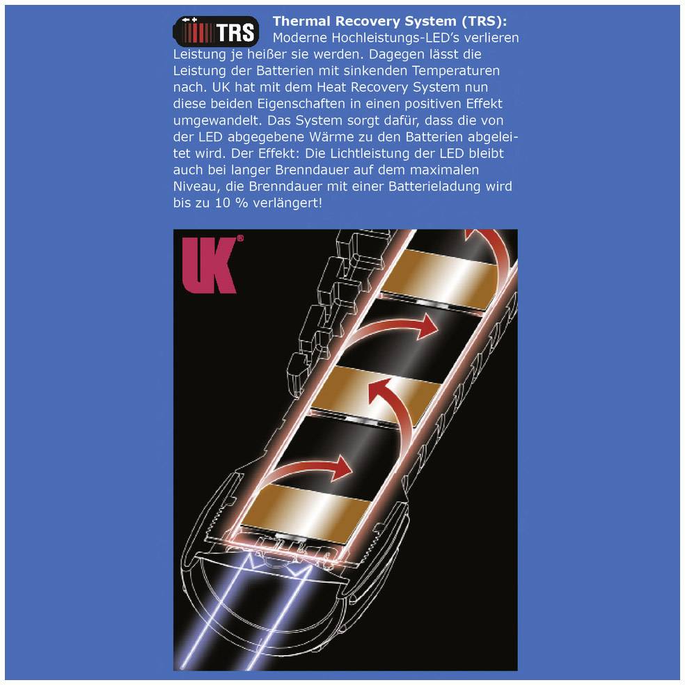 UK Underwater Kinetics UK 4AA eLED® CPO ES Taschenlampe Ex Zone: 1 130 lm 150 m