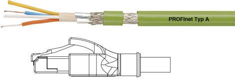 Illustration eines offenen PROFINET Typ A Kabels mit Farbdrahtkomponenten und einem technischen Diagramm eines Steckers.