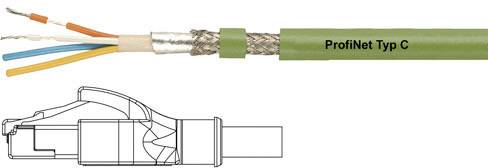 Ein Kabel mit der Aufschrift 'ProfiNet Typ C' wird gezeigt. Daneben eine schematische Darstellung eines Steckers.