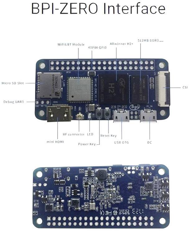 Banana PI BPI-Zero M2 ZERO 512 MB 4 x 1.2GHz