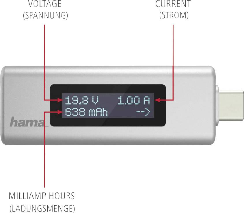USB-C-Stromanzeige mit Display für Spannung, Strom und Ladungsmenge