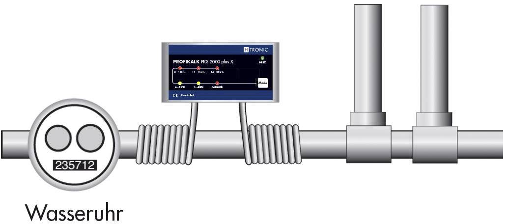 H-Tronic PKS 2000 plus X Magnetfeldgenerator 4.5 m³/h 1.2W