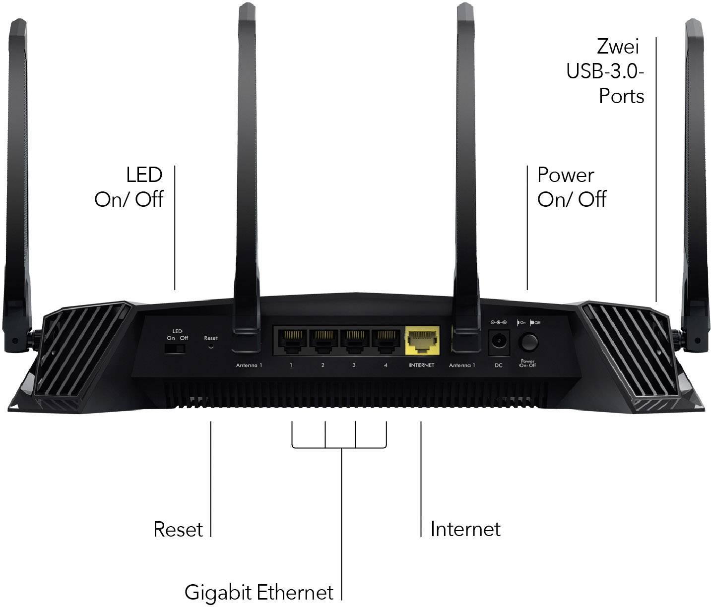 NETGEAR XR500 WLAN Router 2.4 GHz, 5 GHz 2.6 GBit/s