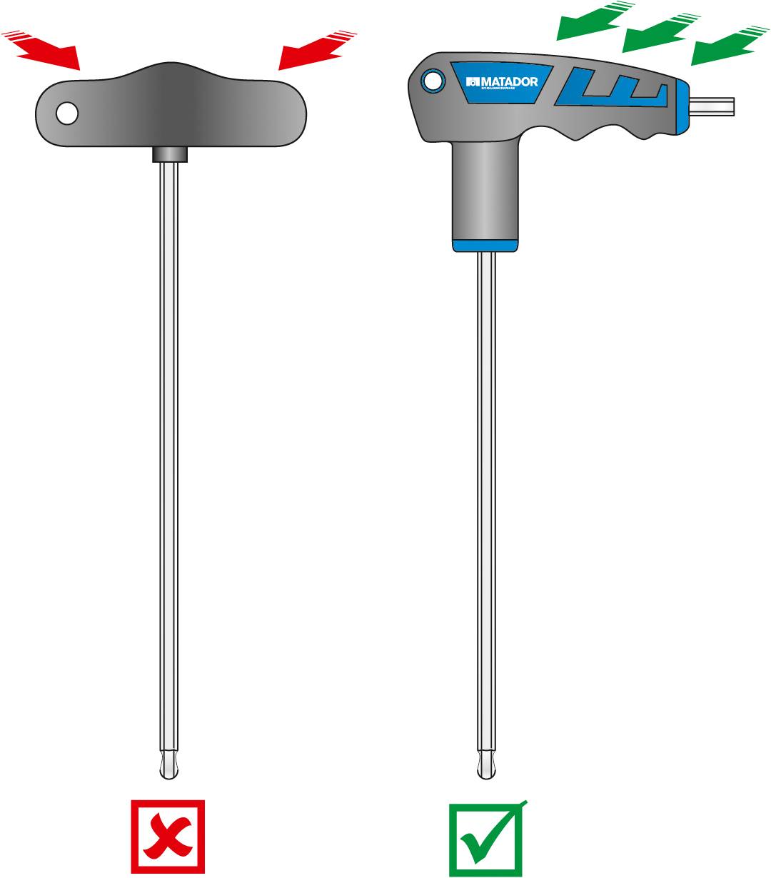 Matador Schraubwerkzeuge Werkstatt Innen-Sechskantschraubendreher