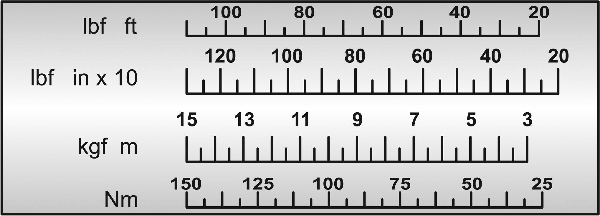 Matador Schraubwerkzeuge 61740050 Drehmomentschlüssel 1/2" (12.5 mm) 70 - 350 Nm