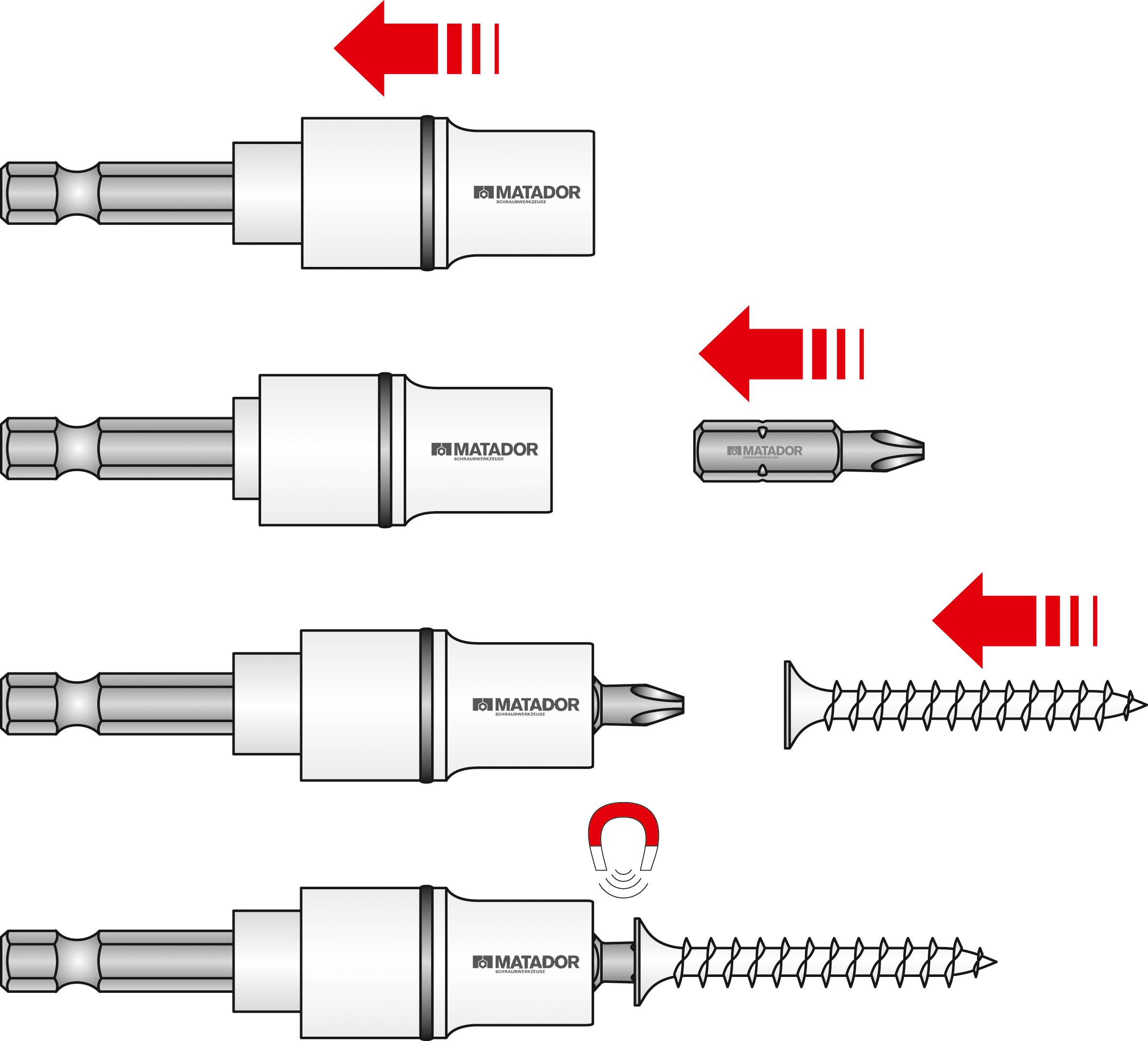 Darstellung von vier Schraubaufsätzen und Schrauben, die den Einsteckmechanismus und die Richtung des Schraubens illustrieren.