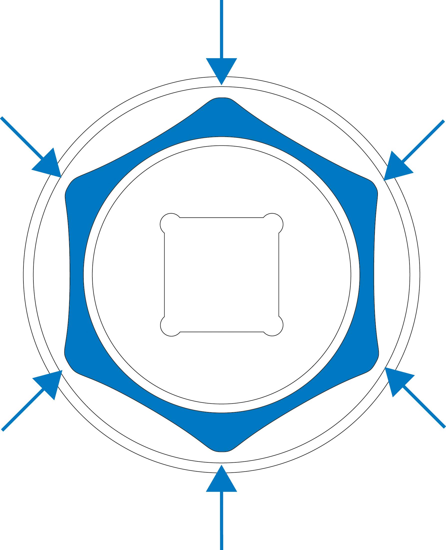 Kreisförmiges Diagramm mit fünf blauen Pfeilen, die nach innen zeigen. Der mittlere Bereich besteht aus einem Quadrat und einem blauen Sechseck.