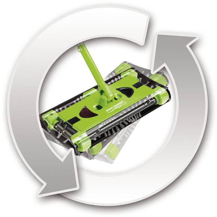 CleanMaxx Akku-Besen 7.2V