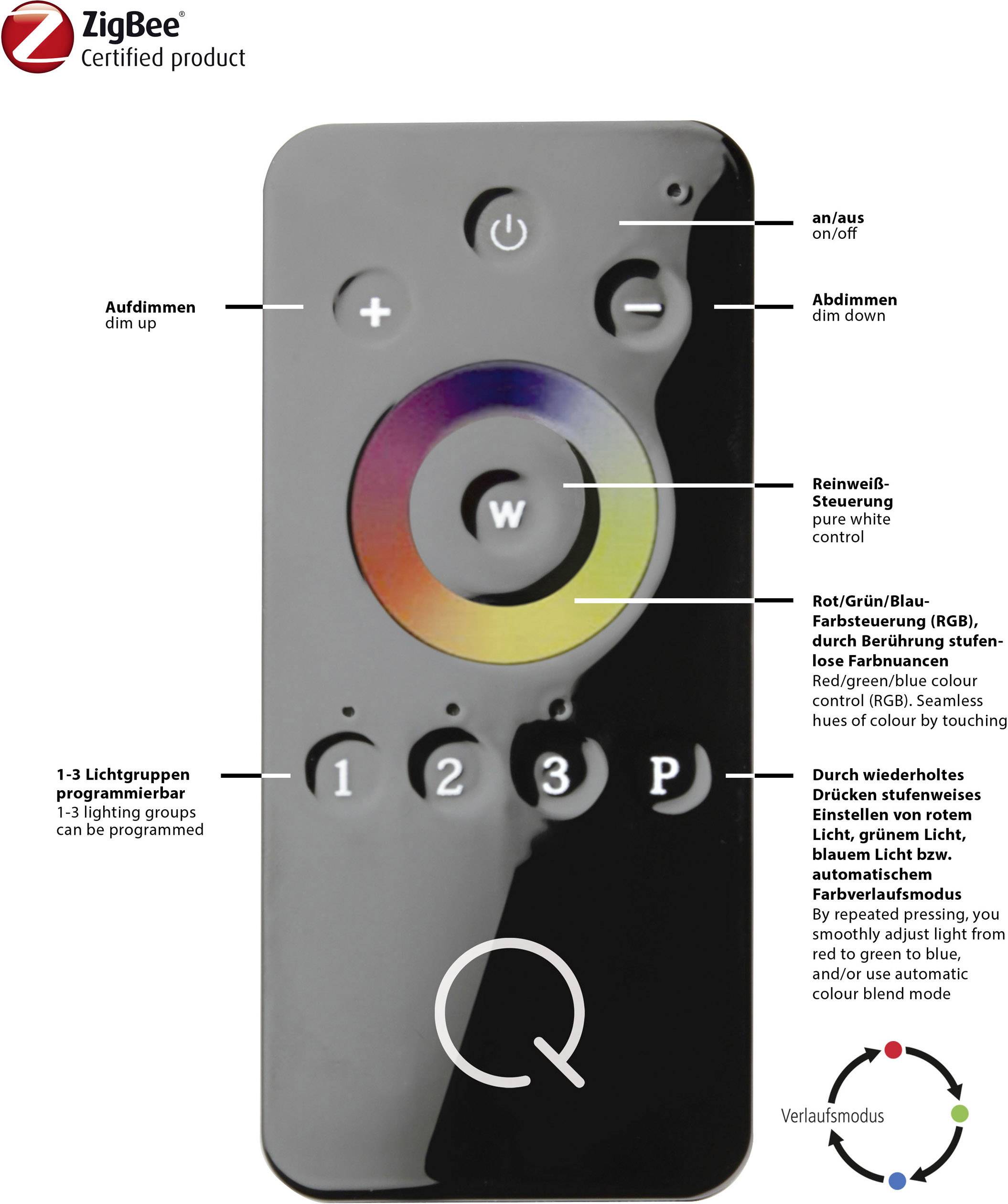 Paul Neuhaus Q® LED-Tischlampe Q®-Fisheye LED fest eingebaut 6W RGBW