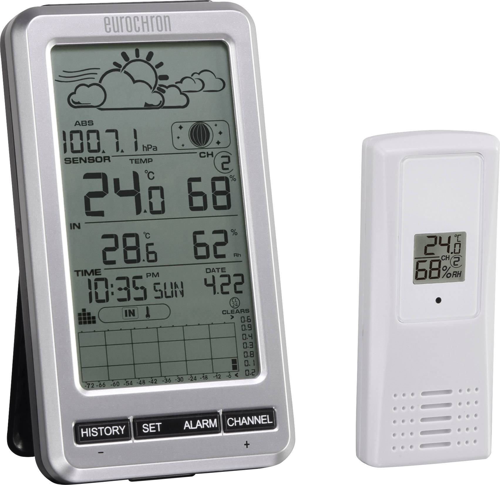 Eurochron EFWS5008 EC-3325732 Funk-Wetterstation Vorhersage für 2 Tage Anzahl Sensoren max. 8 St.