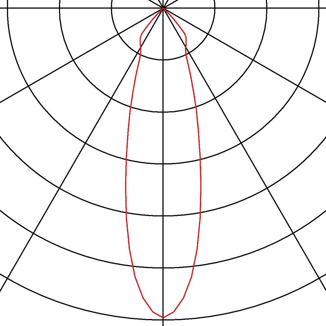 SLV 113956 New Tria 1 Set LED-Einbauleuchte LED LED fest eingebaut 3W Aluminium (gebürstet)
