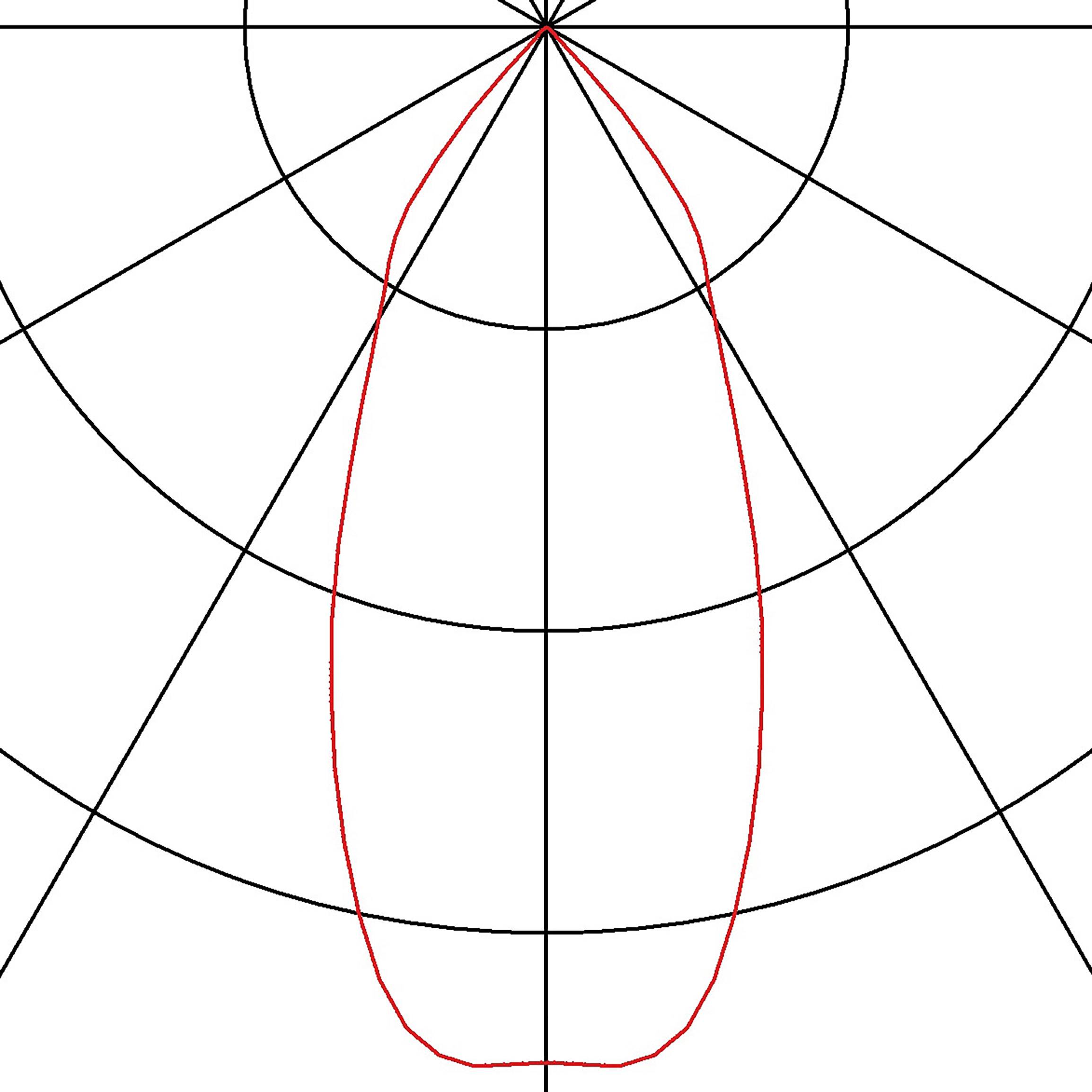 SLV 114421 Patta-I LED-Einbauleuchte LED LED fest eingebaut 12W Weiß (matt)