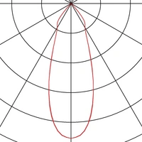 SLV 113880 New Tria LED-Einbauleuchte LED LED fest eingebaut 6 W Schwarz (matt) SLV 113880 New Tria LED-Einbauleuchte LED LED fest eingebaut 6 W Schwarz (matt)