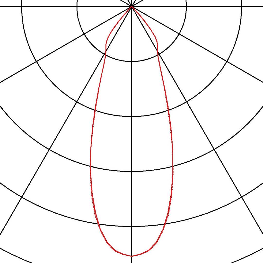 SLV 113890 New Tria LED-Einbauleuchte LED LED fest eingebaut 12W Schwarz (matt)