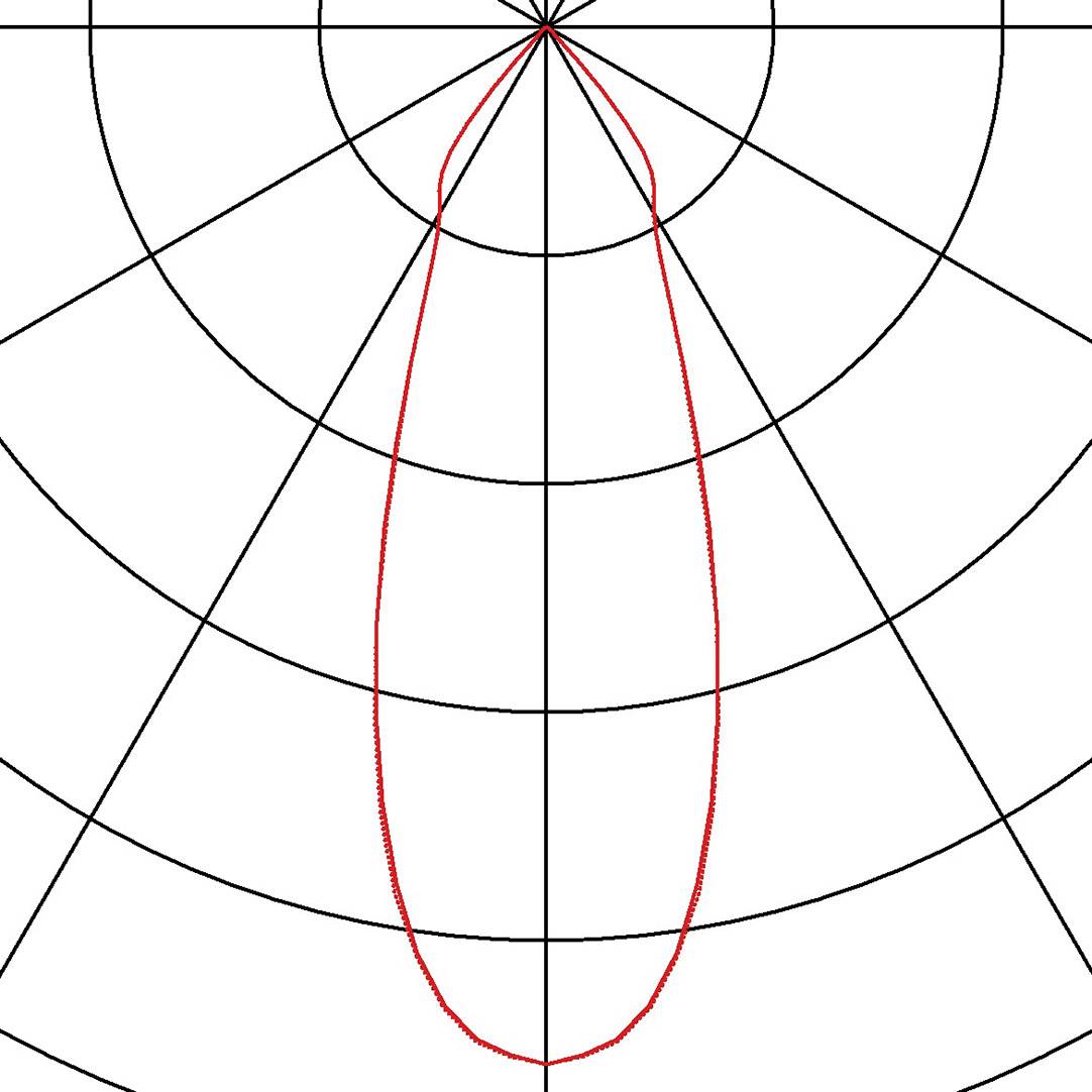 SLV Triledo Round CL LED-Aufbauleuchte LED LED fest eingebaut 6W Warmweiß Weiß (matt)
